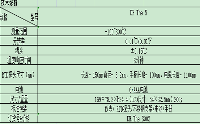 韩国原装进口大韩数字温度计DAIHAN精密Pt-100温度计
