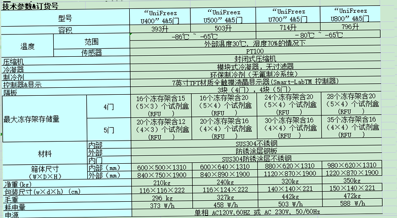 韩国进口大韩立式智能超低温冰箱4&5内门，-86℃~-65℃