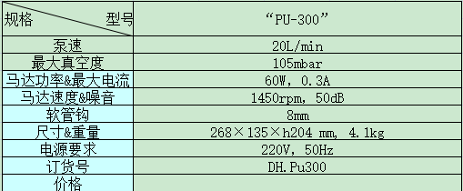 韩国DAIHAN大韩原装进口105mbar无油真空泵“PU-