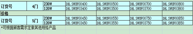 韩国进口大韩立式智能超低温冰箱4&5内门，-86℃~-65℃