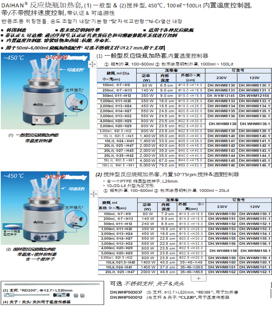韩国原装大韩DAIHAN 进口反应烧瓶加热套供应商现货 (1