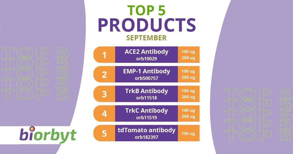 九月biorbyt"Top 5"畅销抗体