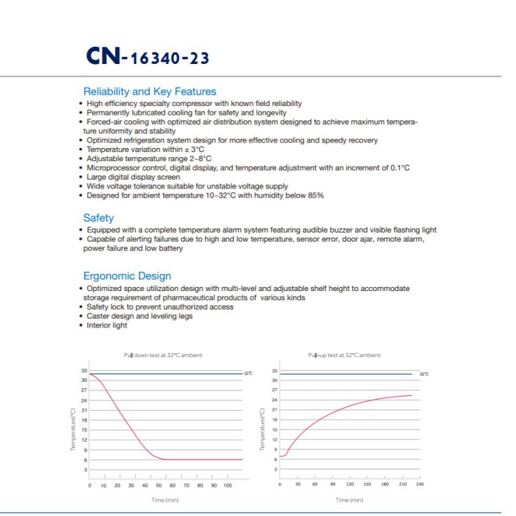 Traceable®分析测量低温存储(箱体)-Stable Temp™冰箱:2~8℃ CN-16340-23