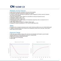 Traceable®分析测量低温存储(箱体)-Stable Temp™冰箱:2~8℃ CN-16340-23