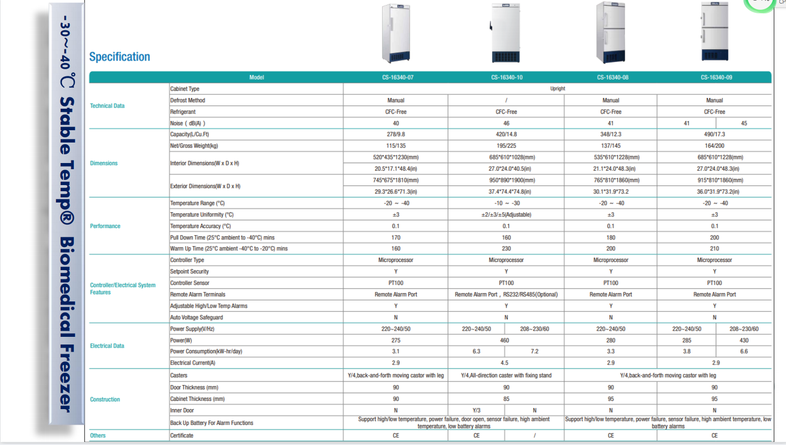Traceable®分析测量低温存储(箱体)-Stable 