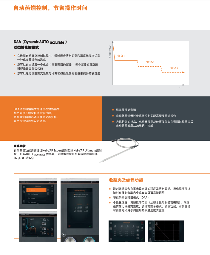 HEIDOLPH 海道尔夫Hei-VAP台式旋转蒸发仪