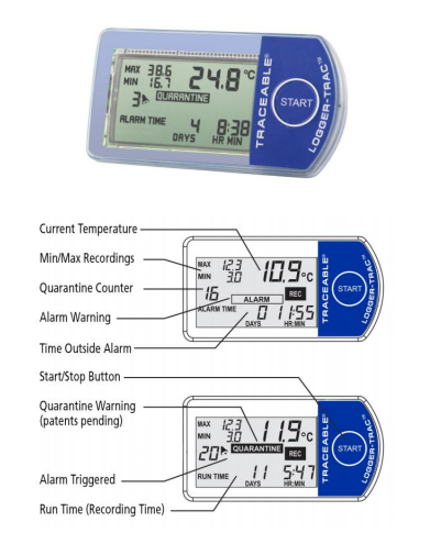 Traceable®分析测量温湿度记录仪箱体监测记录仪[本地