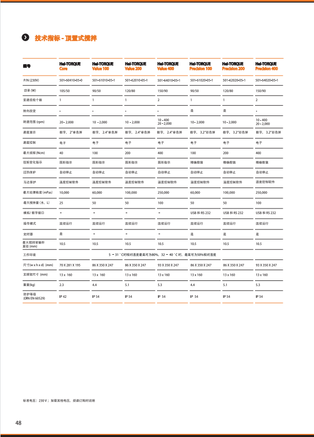 产品细节图片10