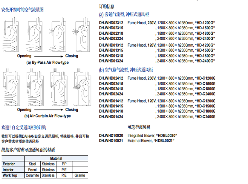 韩国原装进口大韩DAIHAN高级冲压式通风柜厂家报价