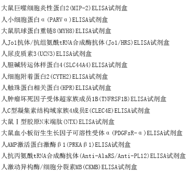 人免疫球蛋白GFc段受体Ⅲ(FcγRⅢ-CD16)ELISA试剂盒