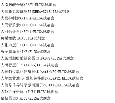 人皮肤T细胞虏获趋化因子(CTACK-CCL27)ELISA试剂盒