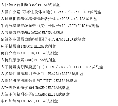 人CC趋化因子受体1(CCR1)ELISA试剂盒