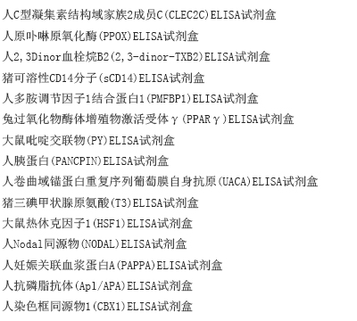 人糖基化依赖的细胞黏附分子(GlyCAM-1)ELISA试剂盒
