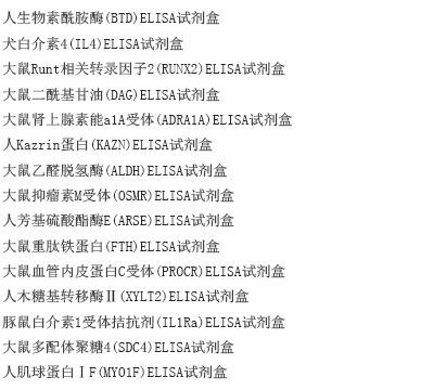人单核细胞趋化蛋白4(MCP-4-CCL13)ELISA试剂盒