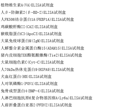 人免疫球蛋白GFc段受体Ⅰ(FcγRⅠ-CD64)ELISA试剂盒