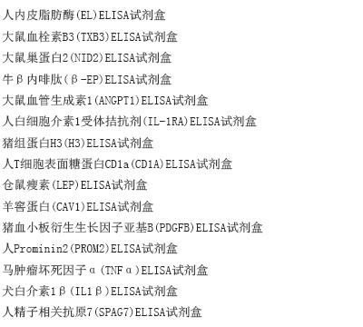 人免疫球蛋白GFc段受体Ⅱ(FcγRⅡ-CD32)ELISA试剂盒