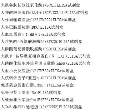 人B-淋巴细胞趋化因子1(BLC-1-CXCL13)ELISA试剂盒