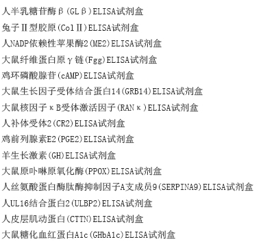 人ω干扰素(IFN-ω)ELISA试剂盒