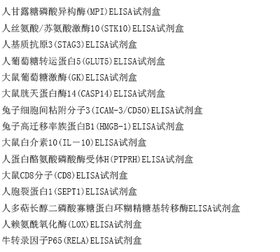 人干扰素诱导蛋白10(IP-10-CXCL10)ELISA试剂盒