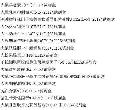 人神经细胞粘附分子配体1(NCAM-L1-CD171)ELISA试剂盒