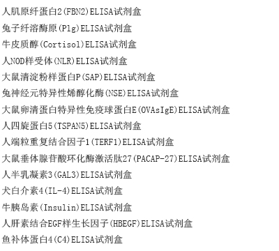 人α-β干扰素受体(IFN-α-βR)ELISA试剂盒