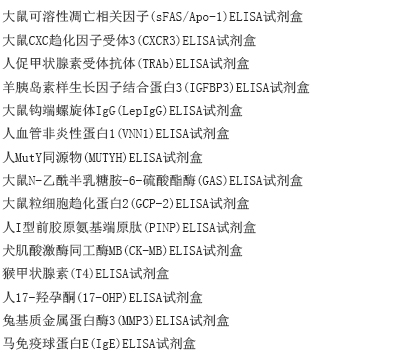 人粘膜相关上皮趋化因子(MEC-CCL28)ELISA试剂盒