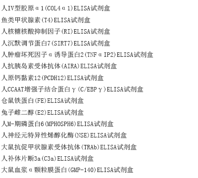 人白介素1(IL-1)ELISA试剂盒