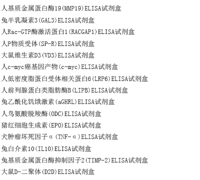 人可溶性CD28(sCD28)ELISA试剂盒