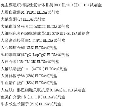 人血血小板衍生生长因子AB(PDGF-AB)ELISA试剂盒