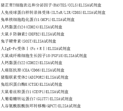 人可溶性CD30配体(sCD30L)ELISA试剂盒
