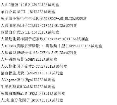 人巨噬细胞炎性蛋白3β(MIP-3β-ELC-CCL19)ELISA试剂盒
