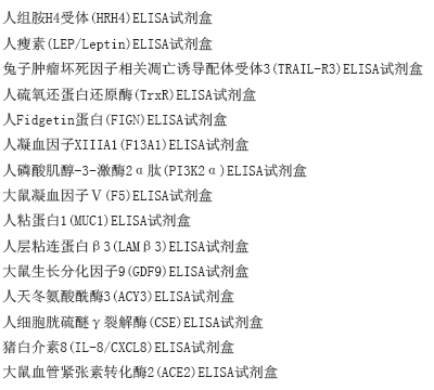 人白介素6(IL-6)ELISA试剂盒