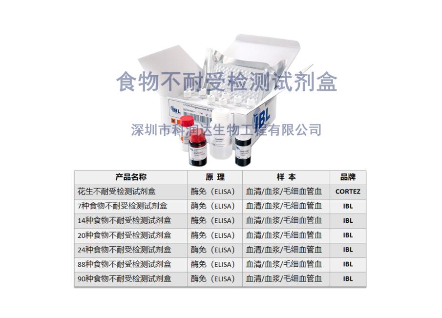 小儿腹痛与食物不耐受检测试剂盒