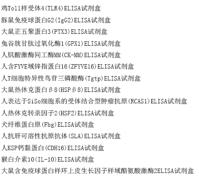 人白介素8(IL-8-CXCL8)ELISA试剂盒