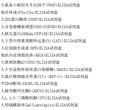 人P选择素(P-Selectin-CD62P-GMP140)ELISA试剂盒