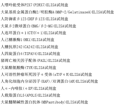 人白细胞活化黏附因子(ALCAM)ELISA试剂盒