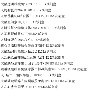 人CXC趋化因子受体1(CXCR1)ELISA试剂盒