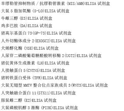 人γ肽(Pγ)ELISA试剂盒