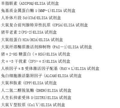 人c-sisELISA试剂盒