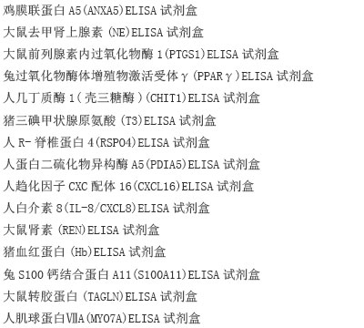 人内皮型一氧合成酶3(eNOS-3)ELISA试剂盒