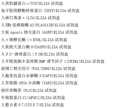 人Ⅰ型胶原C端肽(CTX-Ⅰ)ELISA试剂盒