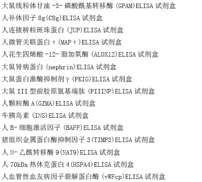 人胆囊收缩素-缩胆囊素八肽(CCK-8)ELISA试剂盒