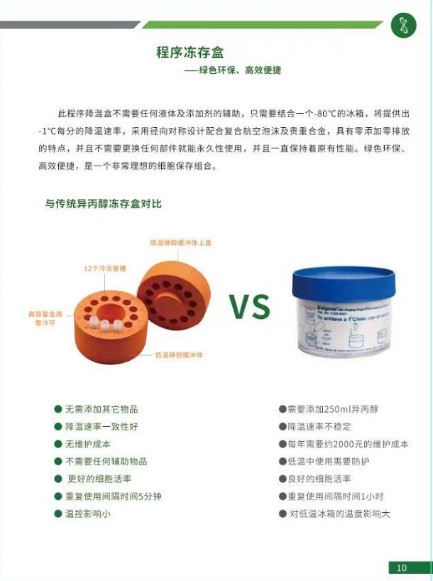  彭氏变形杆菌= ATCC 33519