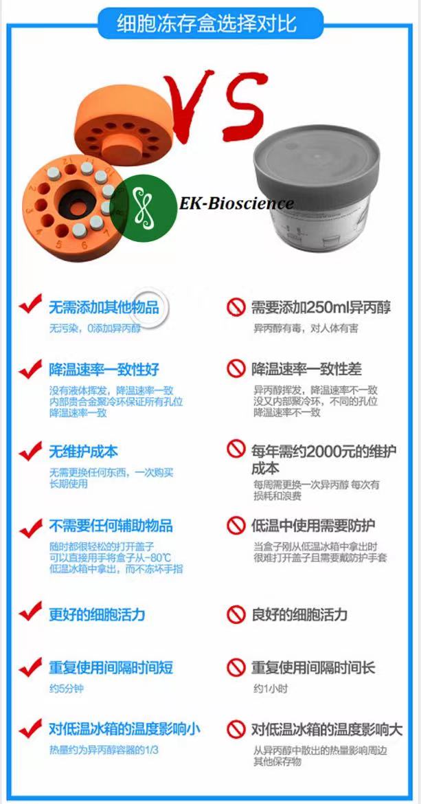  彭氏变形杆菌= ATCC 33519