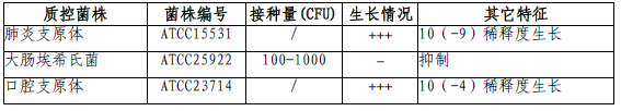 技术资料图片1