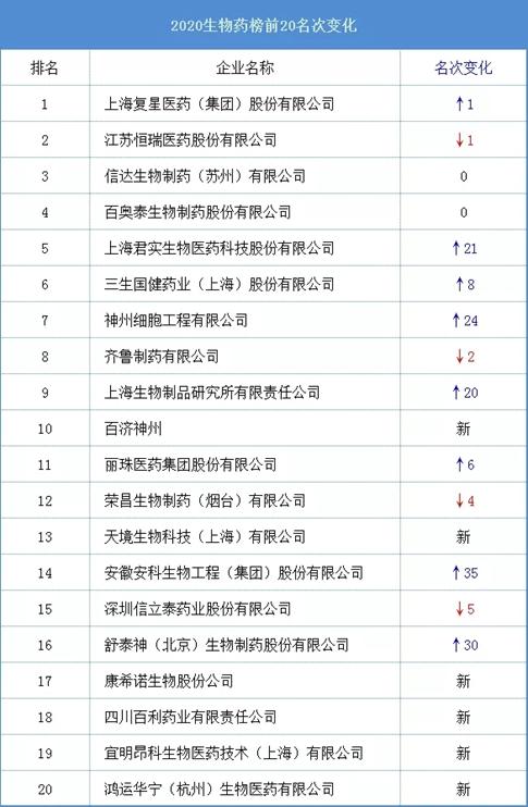 动物实力排行榜_瑞士位列动物权益排行前十
