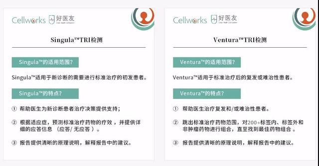 挑战「癌王」，这些新疗法，照亮胰腺癌治疗之路