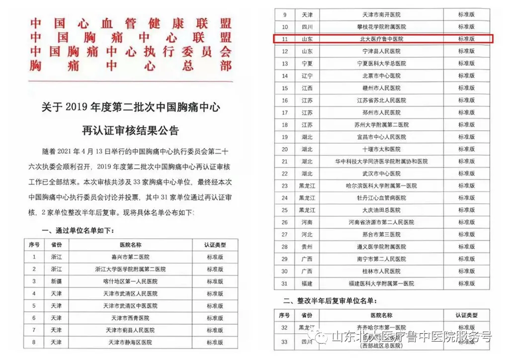 北大医疗鲁中医院胸痛中心获中国胸痛中心总部再认证