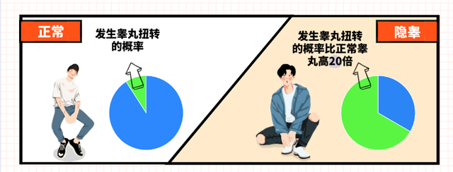 徐珊主任：解读并推广隐睾专家共识，提高疾病诊疗水平