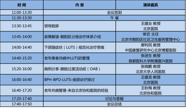 第一期 LUTS CHINA 学术交流会即将拉开序幕